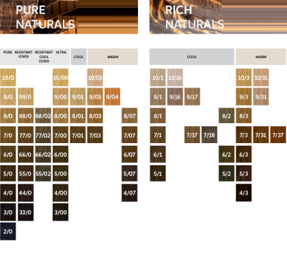 elabeauty-pure-naturals-rich-naturals75